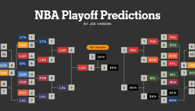 76人队新星夏季联赛表现：灰熊出身，NBA前景引热议